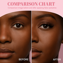 Load image into Gallery viewer, DIY LASH EXTENSIONS KIT